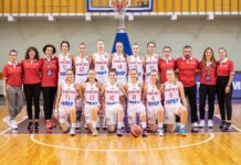 Juniorke bolje od Latvije na startu FIBA European Challengera